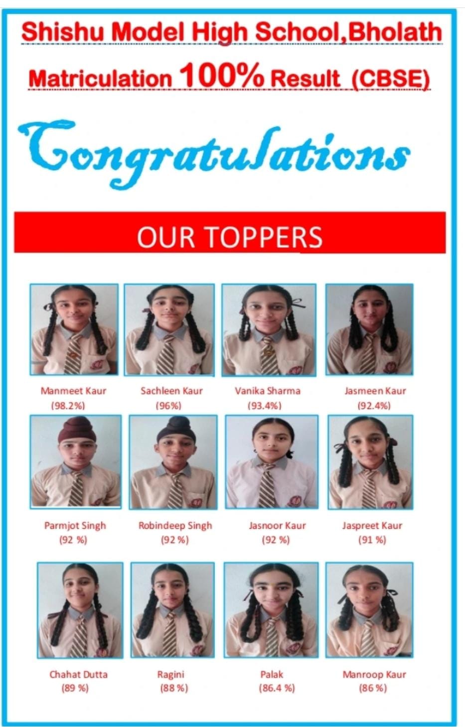 Matriculation 100% Result Toppers